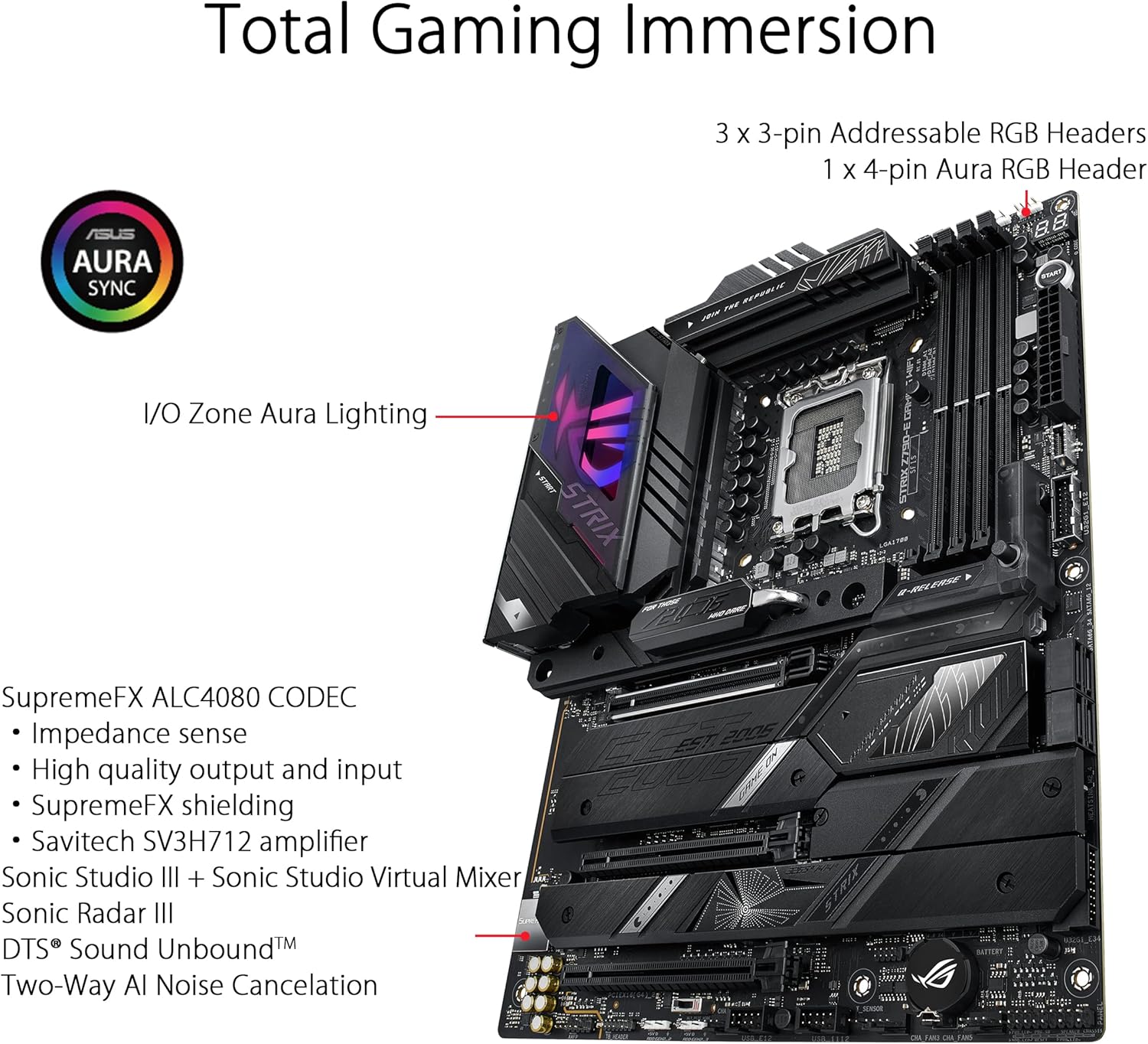 ASUS ROG STRIX Z790-E carte mè - Lga 1700 Ddr5 Itx Motherboard avis et prix