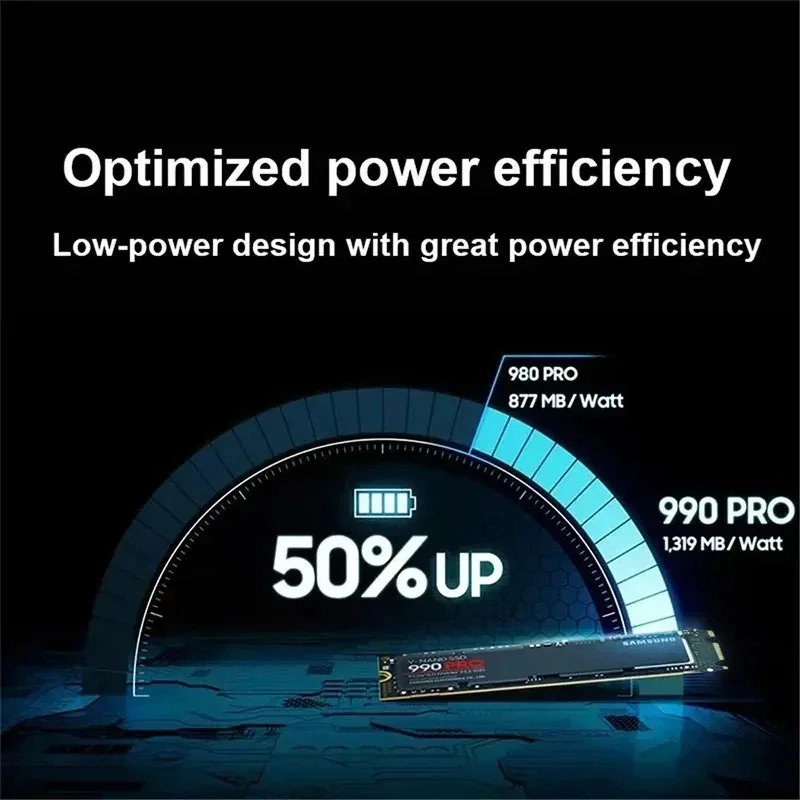 SSD NVMe M.2 Original 980Pro 9 - M.2 Nvme 4Tb Pcie 4.0 Ssd avis et prix