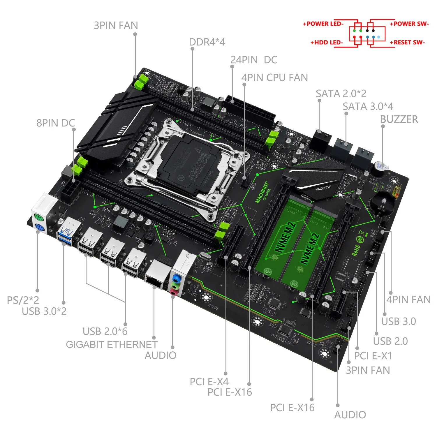 MACHINIST E5 MR9A V1.0 X99 car - X99 Dual Cpu Motherboard Combo avis et prix
