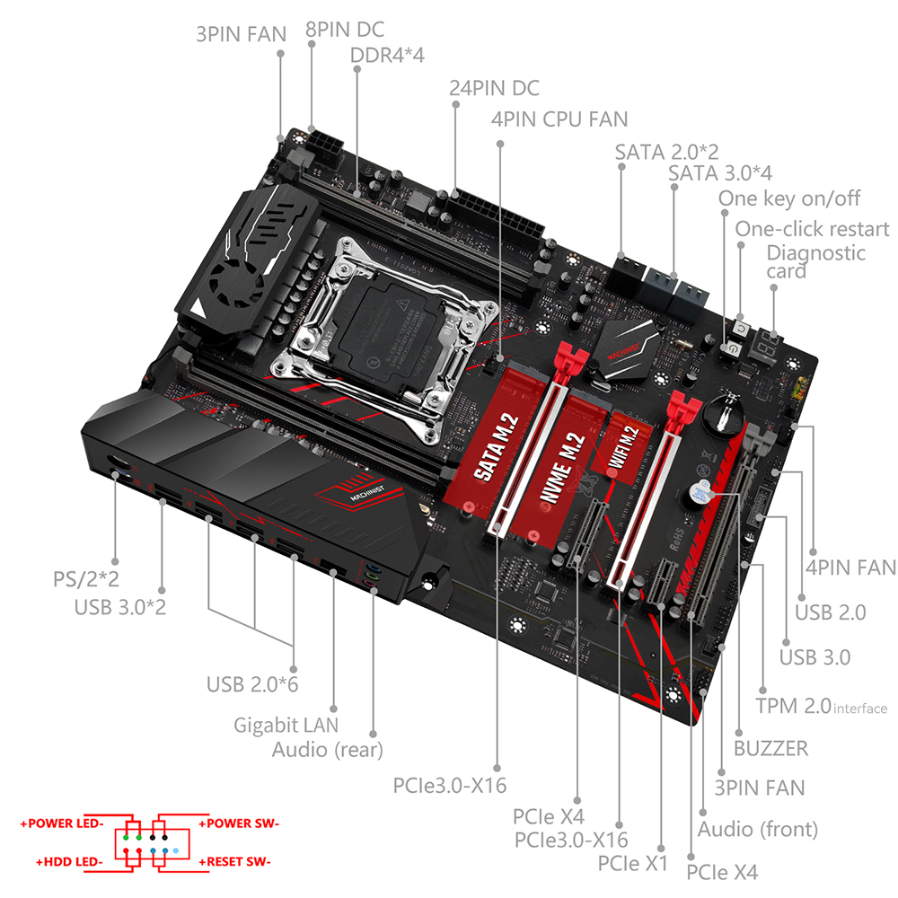 Carte mère MACHINIST X99 MR9A  - X99 Dual Cpu Motherboard Combo avis et prix